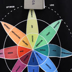 Balenciaga Fashionable Casual T-shirt product image 4