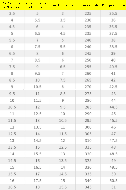 Air Jordan 4 Basketball Shoes (Men's & Women's)